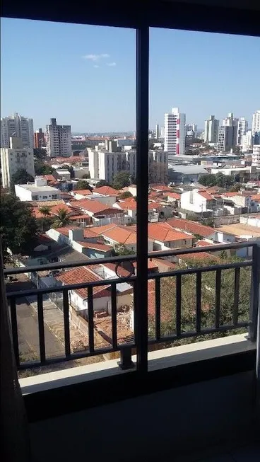 Foto 1 de Apartamento com 1 Quarto à venda, 56m² em Jardim Brasil, Campinas