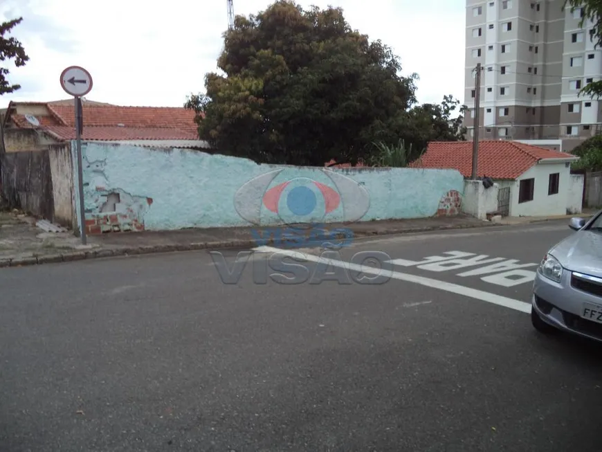 Foto 1 de Lote/Terreno à venda, 400m² em Vila Sfeir, Indaiatuba