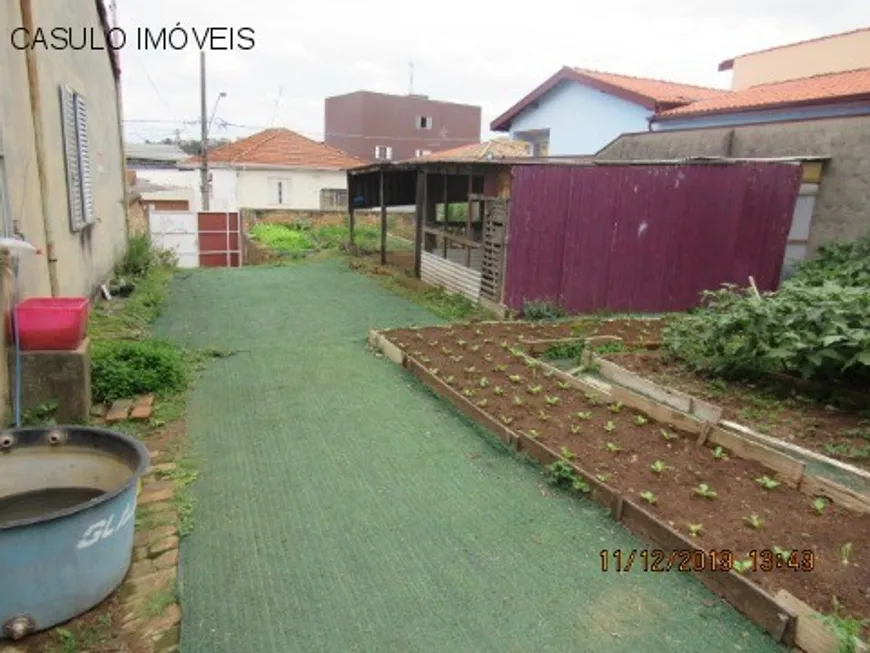 Foto 1 de Lote/Terreno à venda, 1100m² em Vila Progresso, Jundiaí