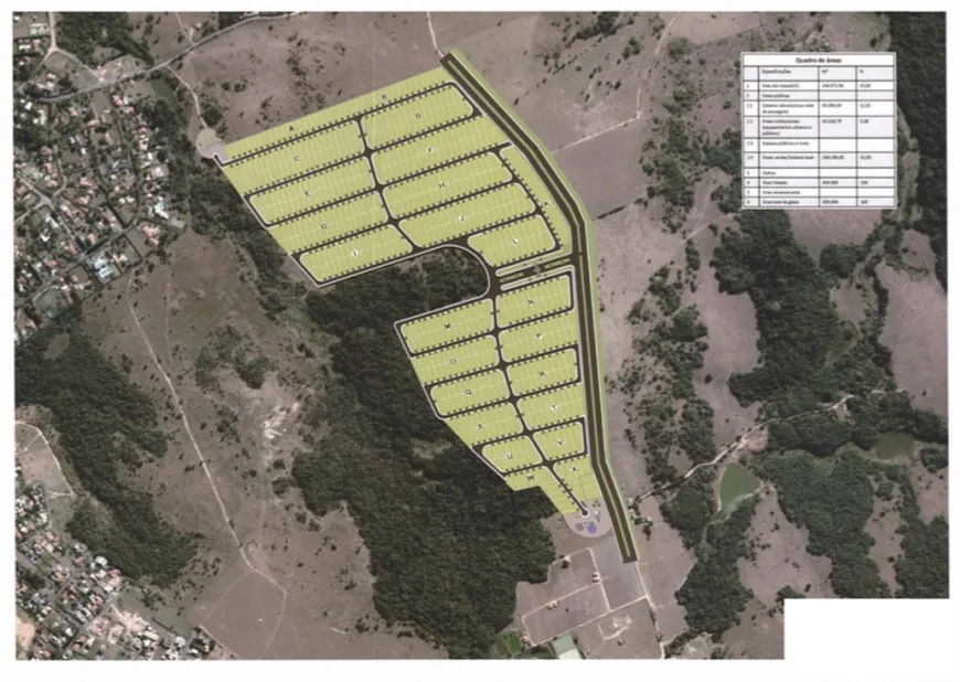 Foto 1 de Lote/Terreno à venda, 805000m² em Recanto dos Pássaros, Indaiatuba