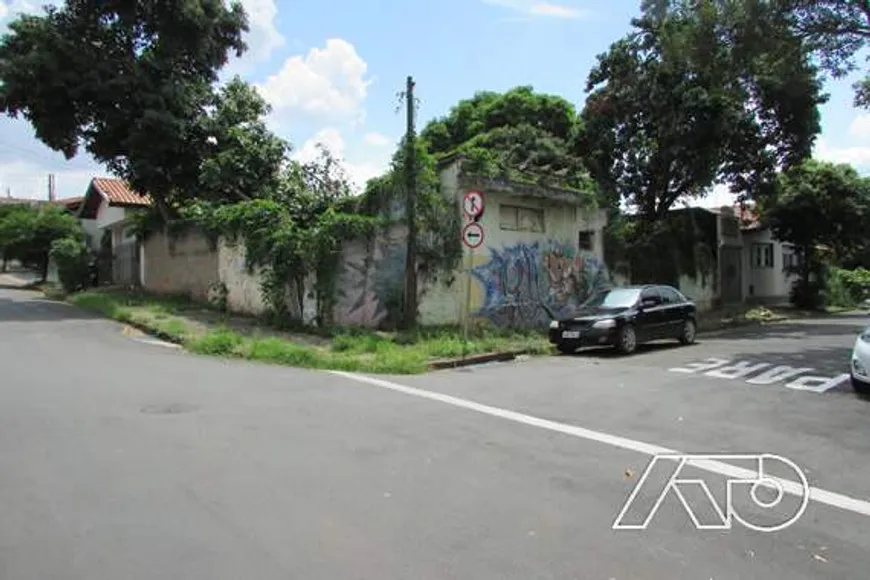 Foto 1 de Lote/Terreno para alugar, 20m² em Vila Independência, Piracicaba