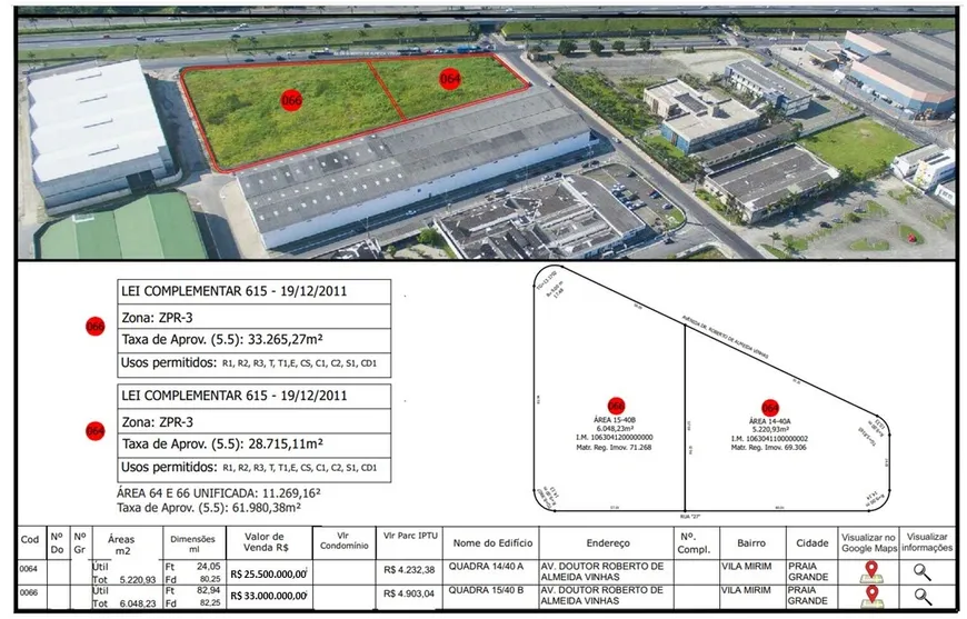 Foto 1 de Lote/Terreno à venda, 11268m² em Mirim, Praia Grande