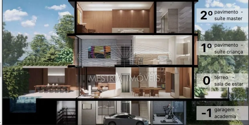 Foto 1 de Casa de Condomínio com 3 Quartos à venda, 496m² em Brooklin, São Paulo