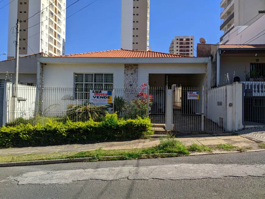 Foto 1 de Casa com 3 Quartos para venda ou aluguel, 150m² em Vila Independencia, Sorocaba