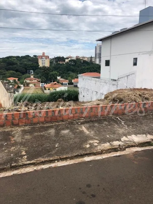 Foto 1 de Lote/Terreno à venda, 513m² em Parque Santa Mônica, São Carlos