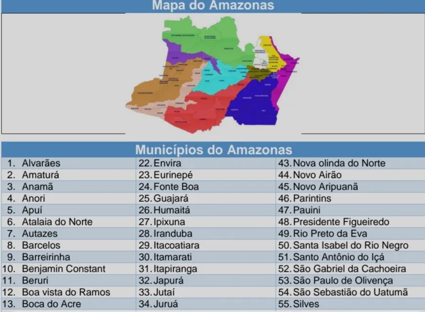 Foto 1 de Lote/Terreno à venda, 690000000m² em Chapada, Manaus