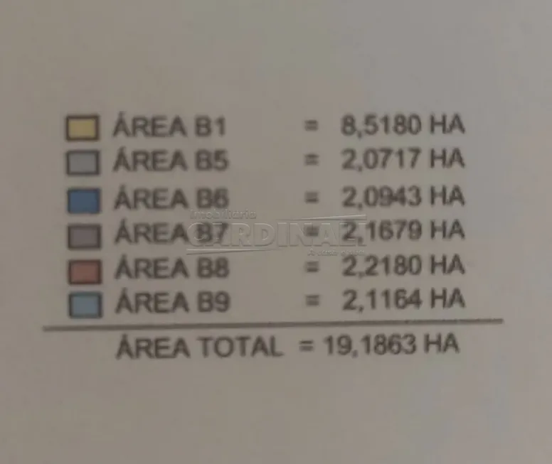 Foto 1 de Fazenda/Sítio à venda, 22000m² em Varjão, São Carlos