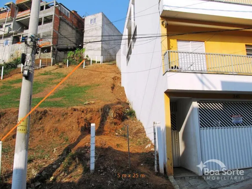 Foto 1 de Lote/Terreno à venda, 150m² em Tremembé, São Paulo