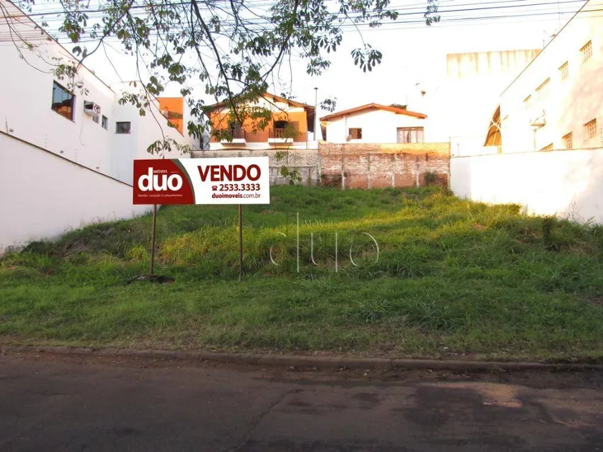 Foto 1 de Lote/Terreno à venda, 328m² em Cidade Jardim, Piracicaba