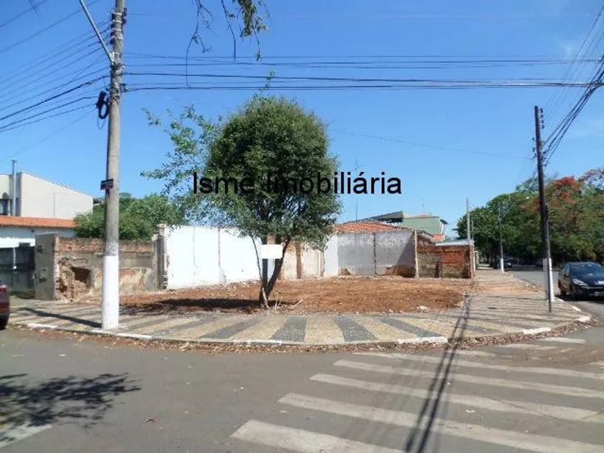 Foto 1 de Lote/Terreno à venda, 250m² em Barão Geraldo, Campinas