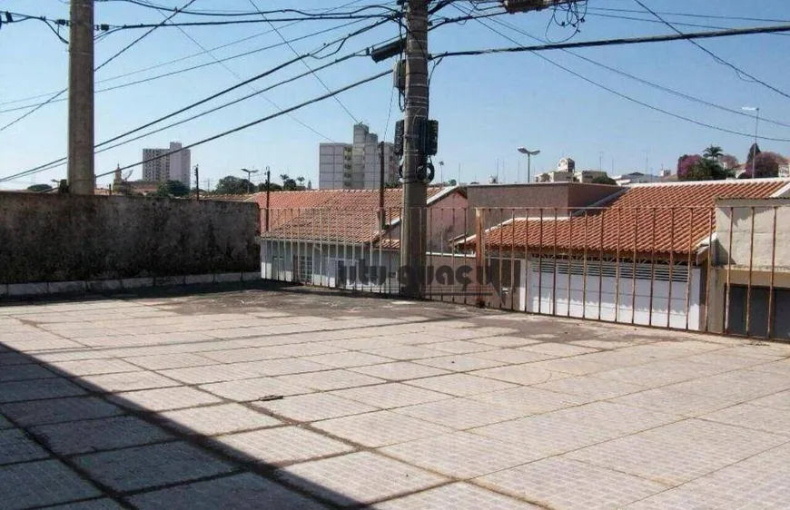 Foto 1 de Casa com 2 Quartos à venda, 126m² em Vila Cleto, Itu