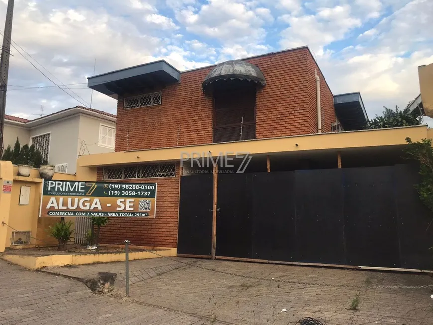 Foto 1 de Imóvel Comercial para alugar, 295m² em Cidade Jardim, Piracicaba