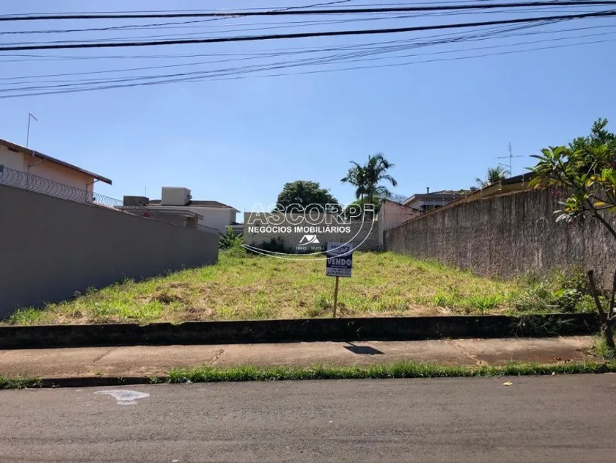 Foto 1 de Lote/Terreno à venda, 670m² em Parque Santa Cecilia, Piracicaba