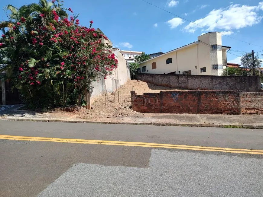 Foto 1 de Lote/Terreno à venda, 259m² em Jardim Chapadão, Campinas