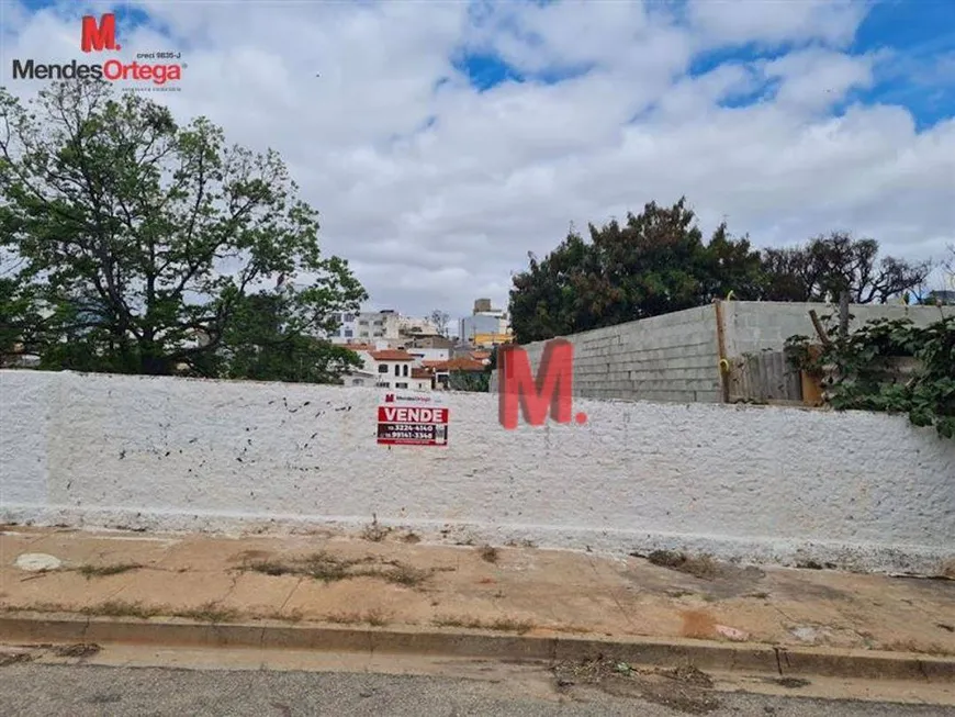 Foto 1 de Lote/Terreno à venda, 147m² em Vila Sao Joao, Sorocaba