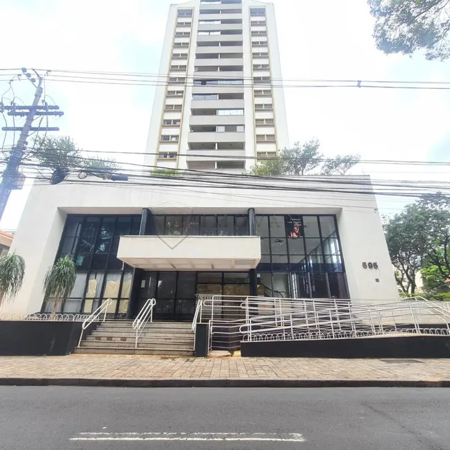 Foto 1 de Ponto Comercial com 1 Quarto para alugar, 1448m² em Centro, Ribeirão Preto