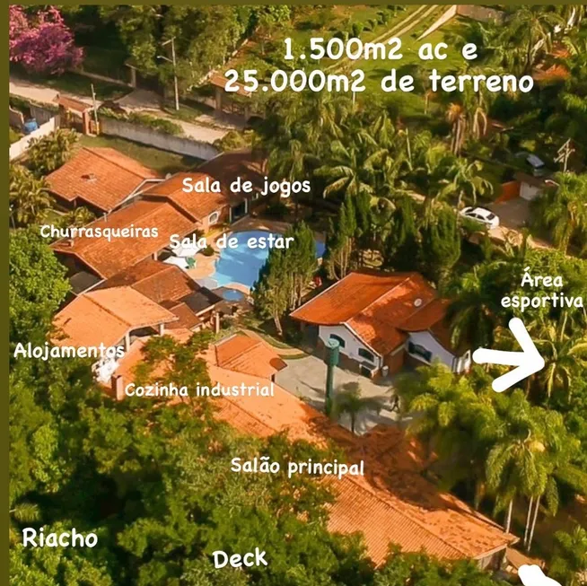 Foto 1 de Ponto Comercial com 14 Quartos à venda, 1500m² em Mombaça , São Roque