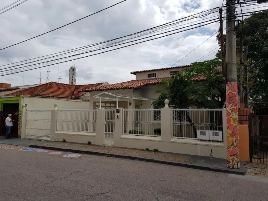 Foto 1 de Casa com 2 Quartos à venda, 218m² em Vila Joana, Jundiaí
