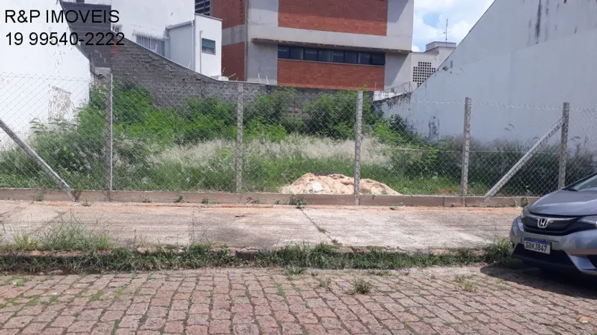 Foto 1 de Lote/Terreno para alugar, 175m² em Cidade Alta, Piracicaba