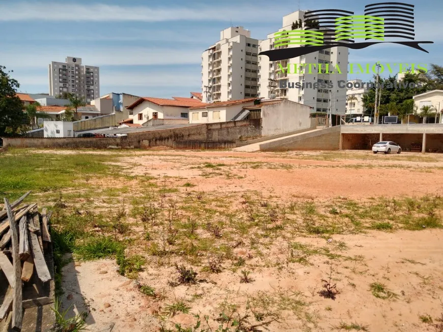 Foto 1 de Lote/Terreno para venda ou aluguel, 2200m² em Jardim Simus, Sorocaba