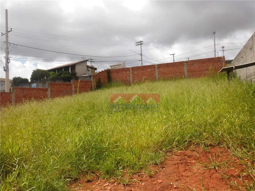 Foto 1 de Lote/Terreno para alugar, 500m² em Cidade Nova, Jundiaí