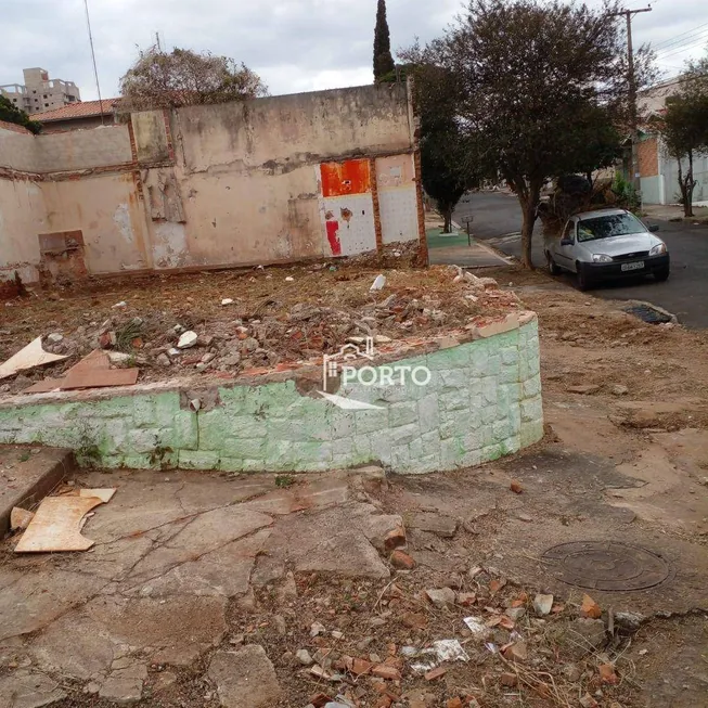 Foto 1 de Lote/Terreno à venda, 165m² em Vila Independência, Piracicaba