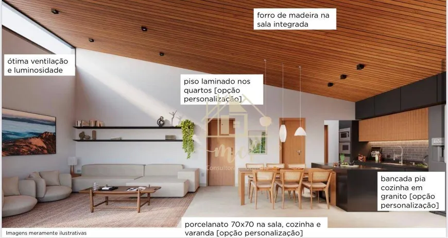 Foto 1 de Casa de Condomínio com 3 Quartos à venda, 131m² em Itapetininga, Atibaia