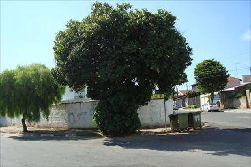 Foto 1 de Lote/Terreno para alugar, 476m² em São Luiz, Itu