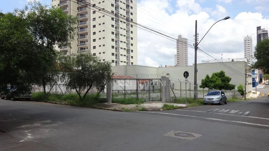 Foto 1 de Lote/Terreno para alugar, 1383m² em Alto, Piracicaba