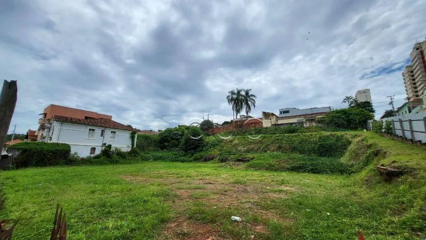 Foto 1 de Lote/Terreno para alugar, 1568m² em Centro, Piracicaba