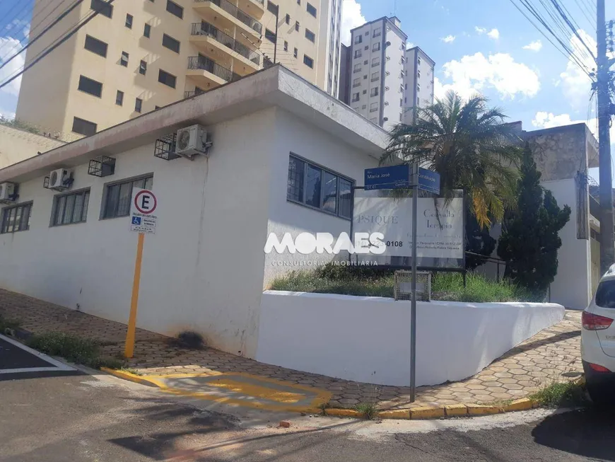 Foto 1 de Ponto Comercial para alugar, 150m² em Centro, Bauru