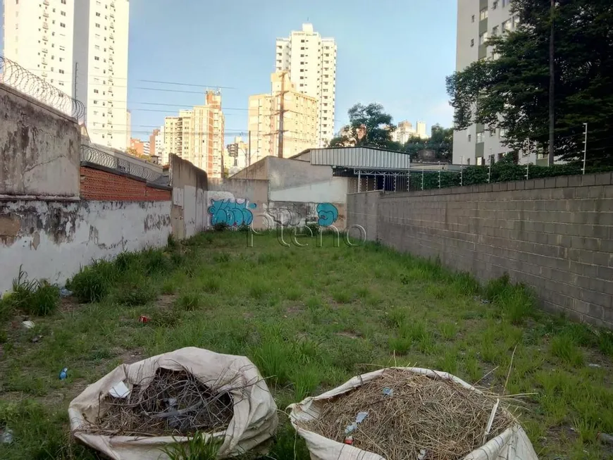 Foto 1 de Lote/Terreno à venda, 371m² em Vila Itapura, Campinas