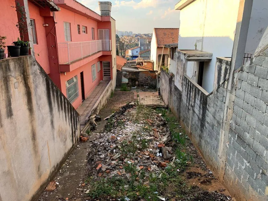 Foto 1 de Lote/Terreno à venda, 125m² em Jardim Utinga, Santo André