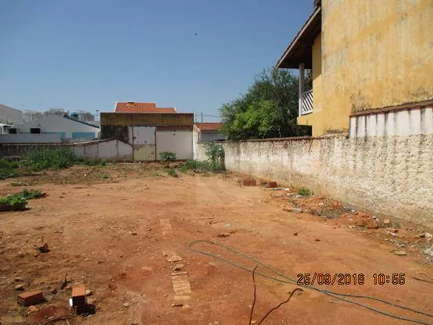 Foto 1 de Lote/Terreno à venda, 800m² em Cidade Nova I, Indaiatuba