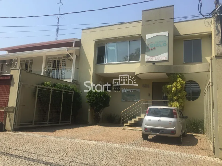 Foto 1 de Sala Comercial com 1 Quarto para alugar, 10m² em Taquaral, Campinas