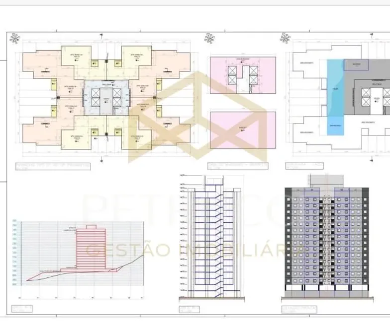 Foto 1 de Lote/Terreno à venda, 3994m² em Ponte de Sao Joao, Jundiaí