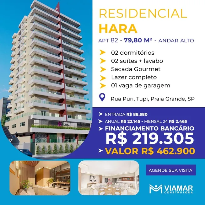 Foto 1 de Apartamento com 2 Quartos à venda, 79m² em Vila Tupi, Praia Grande