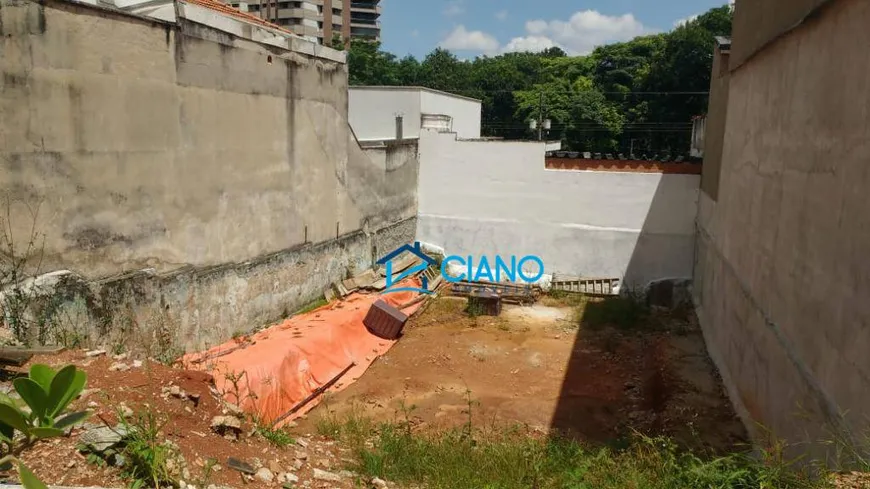 Foto 1 de Lote/Terreno para venda ou aluguel, 250m² em Jardim Anália Franco, São Paulo