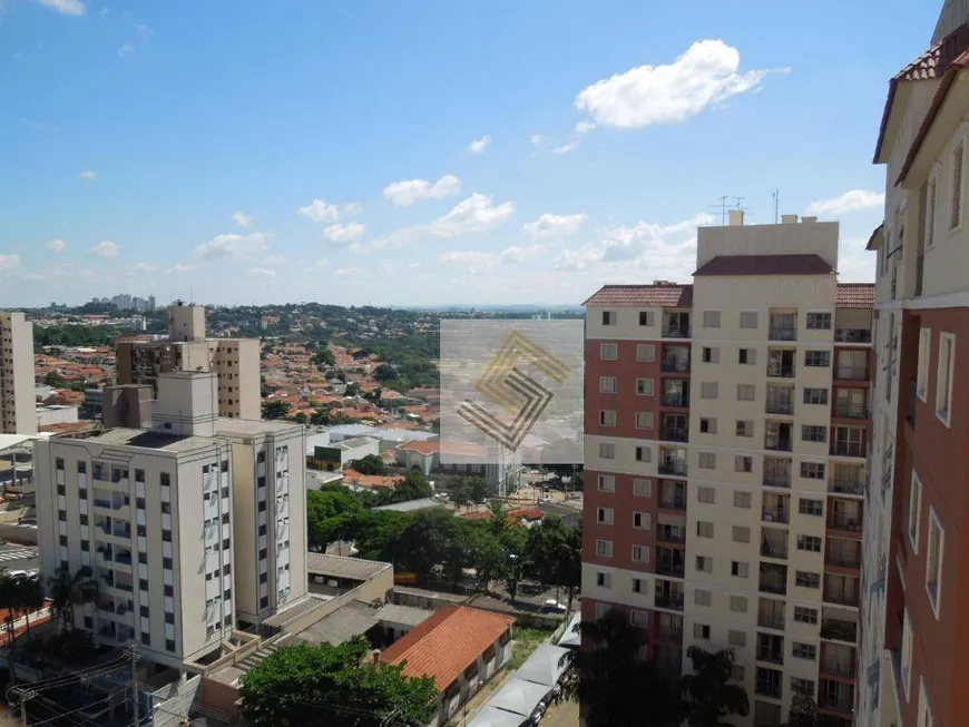 Foto 1 de Apartamento com 2 Quartos à venda, 49m² em Vila Nova, Campinas