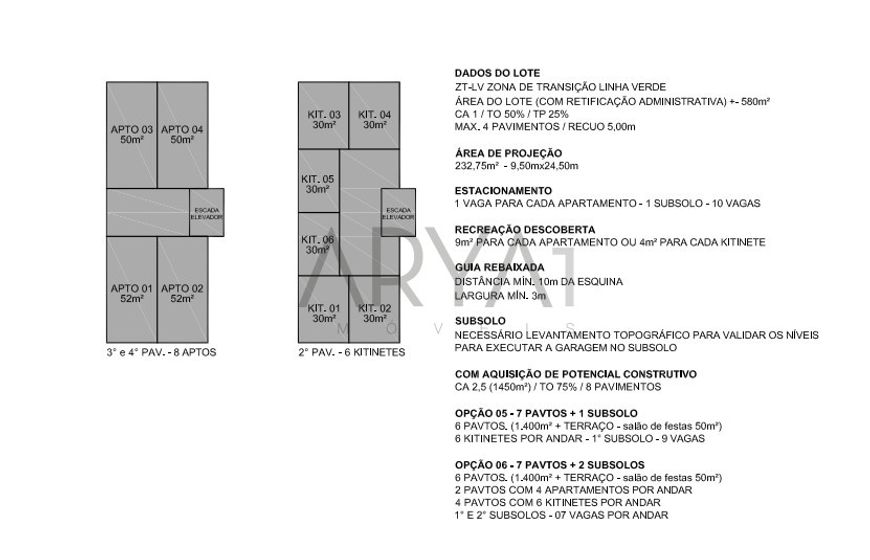 Lote/Terreno na Rua Pedro Rigotto, 71, Ahú em Curitiba, por R$ 650.000 -  Viva Real