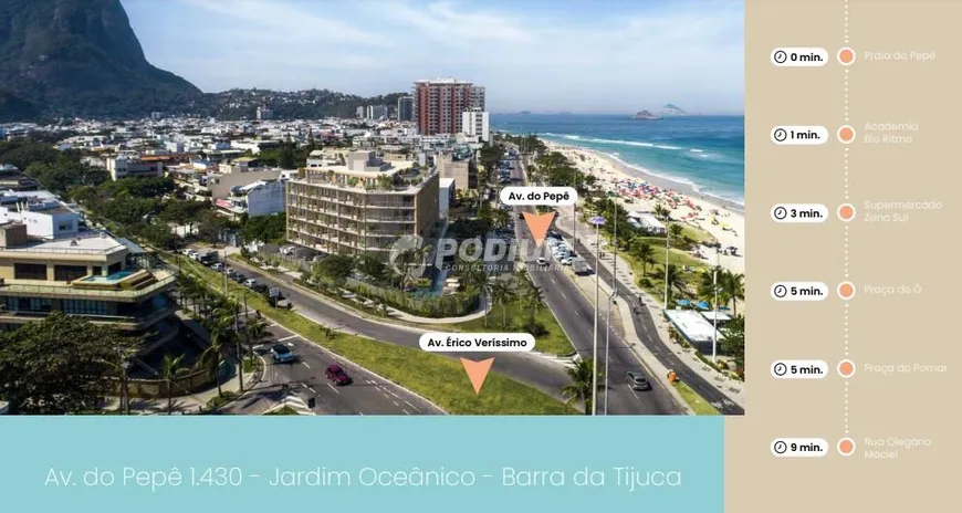 Foto 1 de Apartamento com 3 Quartos à venda, 149m² em Barra da Tijuca, Rio de Janeiro