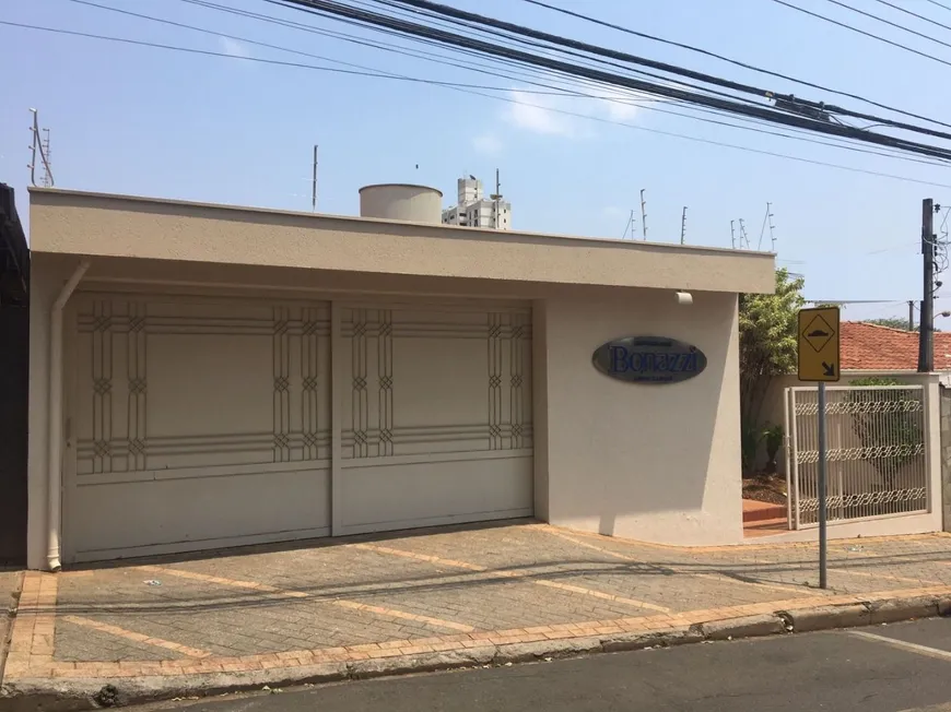 Foto 1 de Sala Comercial para alugar, 15m² em Alto, Piracicaba