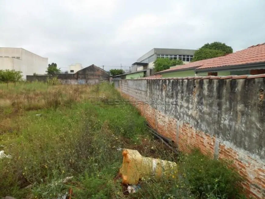 Foto 1 de Lote/Terreno para alugar, 786m² em Ponte de Sao Joao, Jundiaí