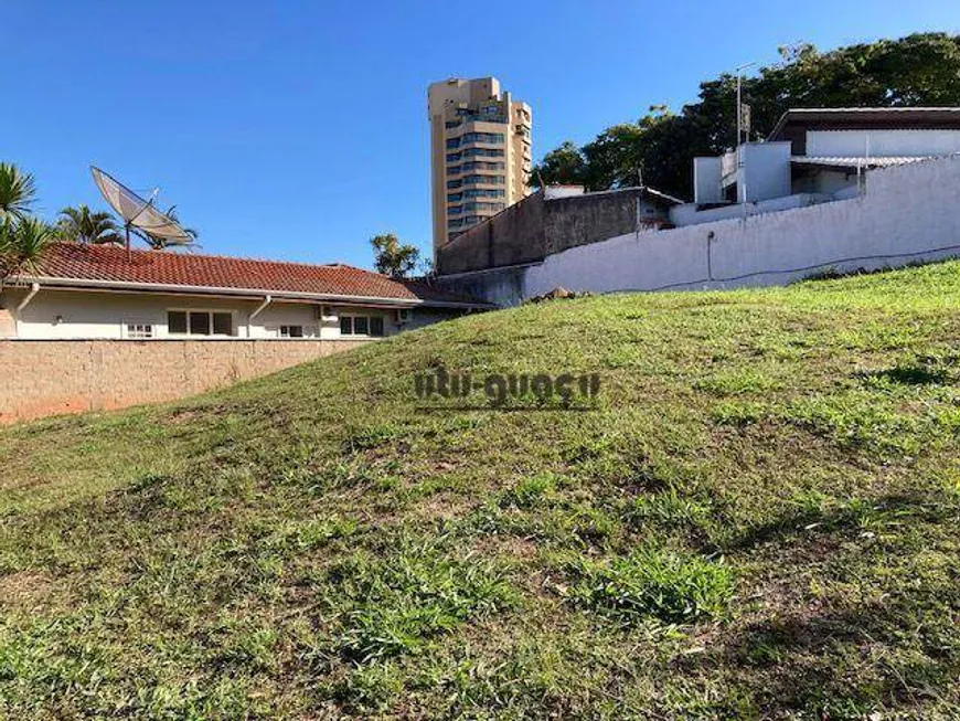 Foto 1 de Lote/Terreno à venda, 412m² em Condomínio Portella, Itu