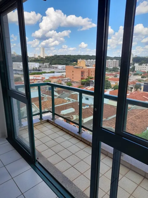 Foto 1 de Apartamento com 2 Quartos à venda, 73m² em Jardim América, Ribeirão Preto