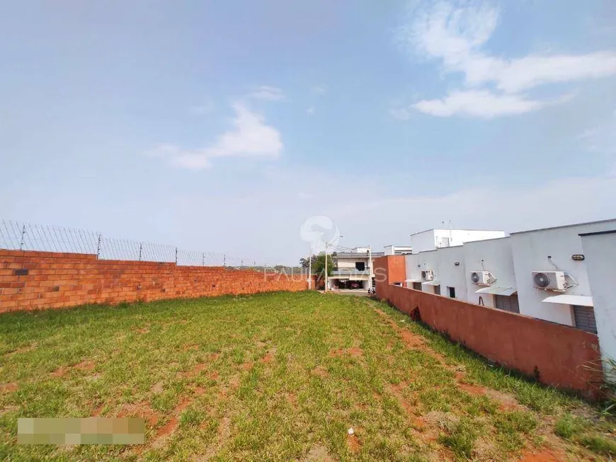 Foto 1 de Lote/Terreno à venda, 427m² em Condominio Reserva Ipanema, Sorocaba