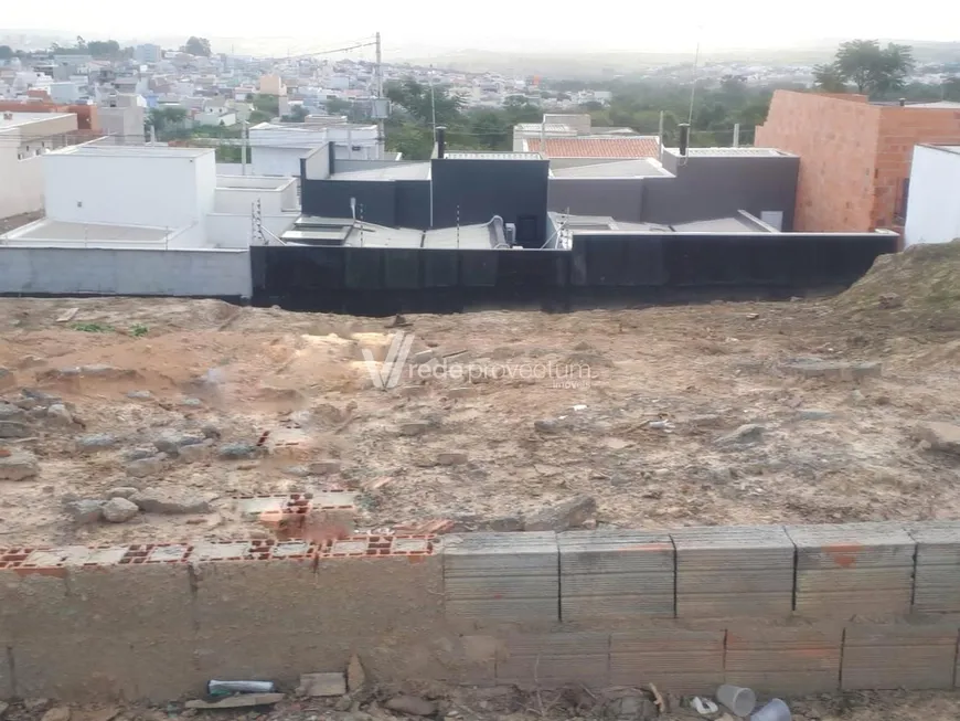 Foto 1 de Lote/Terreno à venda, 187m² em RESIDENCIAL MONTE VERDE, Indaiatuba