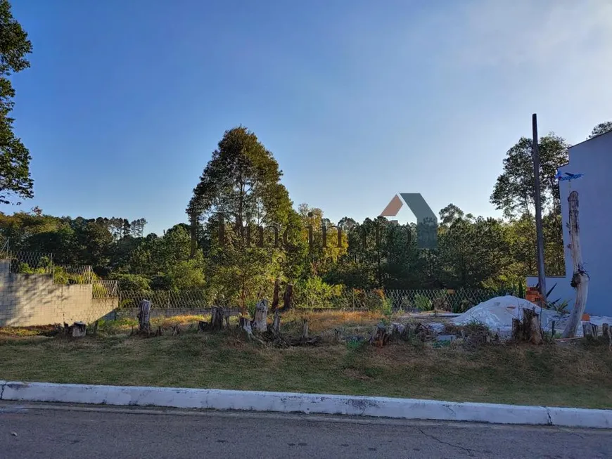 Foto 1 de Lote/Terreno à venda, 258m² em Parque Centenário, Jundiaí