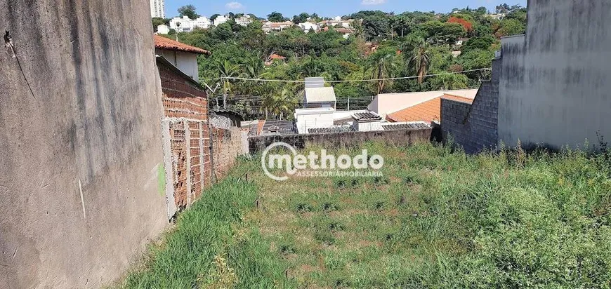 Foto 1 de Lote/Terreno à venda, 250m² em Parque Rural Fazenda Santa Cândida, Campinas