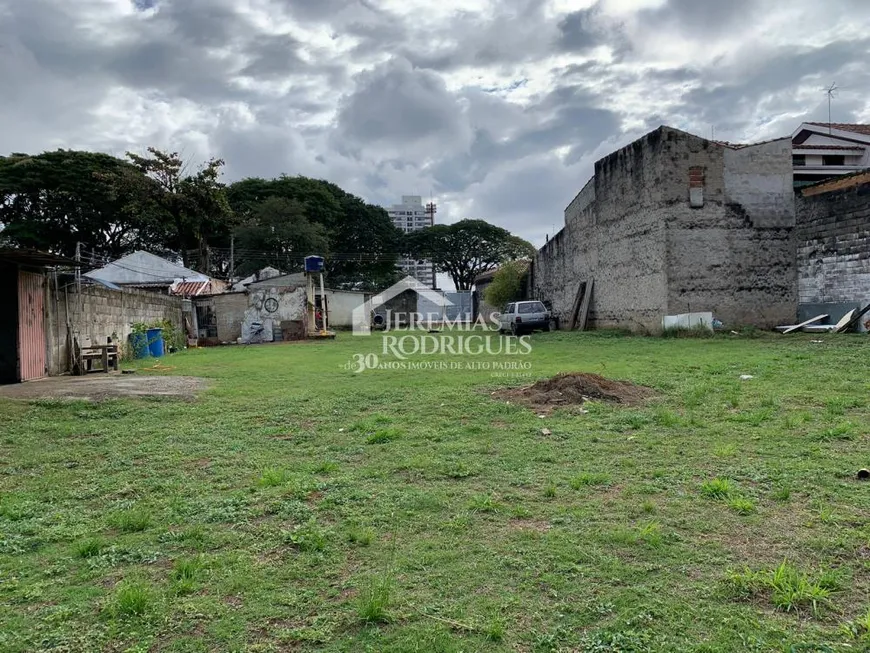 Foto 1 de Lote/Terreno para alugar, 1491m² em Vila Edmundo, Taubaté